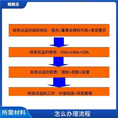 深圳蛇口西丽公司绩效考核深圳盛莱企管 手续有那些