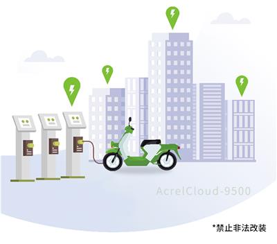 浅谈分时电价背景下光伏出力园区电动汽车的有序充电策略