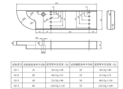 CSL-Ⅱ​三角试块​铁路工务探伤​