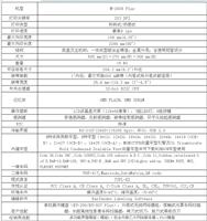 200dpi TSC条码打印机什么型号实用M-2406