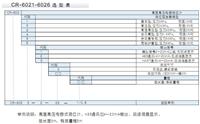 插入式杆式物液位计