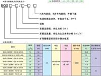 辽宁阜新BQG170/0.25矿用气动隔膜泵买