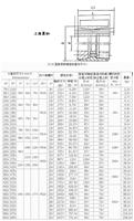 Z12C型系列胀紧套厂家直销胀套