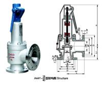 供应上海制发A44Y-16C带板手弹簧全启封闭式安全阀