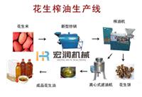 宏润制棒机螺旋推进器,木炭机设备易损件四方/六棱成型筒批发