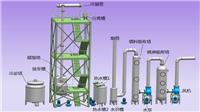 东莞石碣 废气治理设备 **废气处理工程 厂家供应