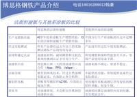 1.0mm55 铝彩涂卷 代理商