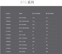 百得燃烧器BTG12