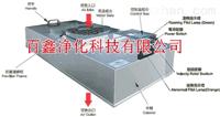 FFU层流罩传递窗风淋室无尘车间洁净车间净化设备空气净化器过滤器洁净工作台货淋室单人双吹货淋室