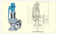 贵阳永一阀门_A47H-16C_带扳手弹簧微启式安全阀