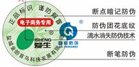 图案安全防伪标签设计