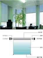青口遮阳窗帘青口办公窗帘青口窗帘定做青口窗帘买青口办公卷帘