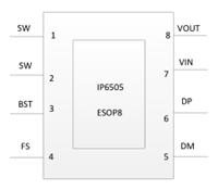 IP6505----ESO8**简封装，快充BOM只需要5个器件
