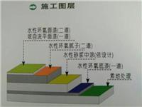 贵州环氧地坪，环氧地坪施工，富鑫泰环氧地坪材料厂家