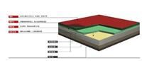 优惠的四川硅PU当选重庆领凡体育，贵州硅PU塑胶球场