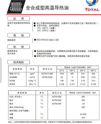 克鲁勃KLUBER ISOFLEX LDS 18 SPECIAL A