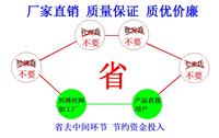 兴博丝网制品专业供应风机防护网-风机网罩价位