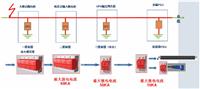 深圳石岩监控安装 机房建设 网络布线 集团电话 门禁考勤安装