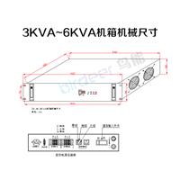 DC48V高频通信逆变器 机架式逆变器 机房逆变器