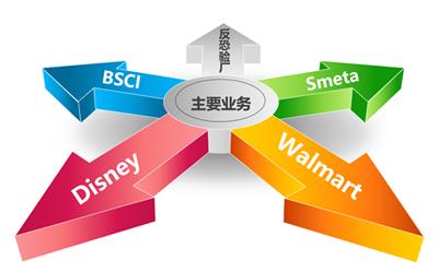 汕头市潮南区谷饶文胸厂验厂辅导 BSCI欧盟客户验厂咨询