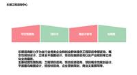 写可行性报告公司可以写