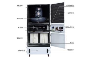 无锡清理仓库用高压吸尘器品牌
