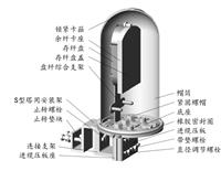 厂家批发JTH光缆金具接头盒 接线盒