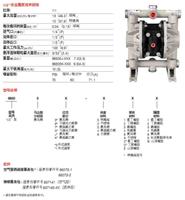 出售正版66605J-344英格索兰气动隔膜泵