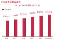 新出售2023*24届广州光亚展摊位九平方