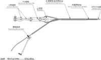 AD光缆和OP光缆耐张线夹规格型号图片