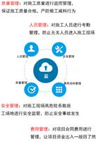 智慧工地信息化管理系统解决方案