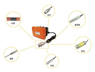 铭控MD-S271智能无线终端 智能无线终端 采用分体式设计 可配备压力/液位/温度/水浸多种探头灵活切换，无线传输检测数据在监测 智慧城市 智慧消防 智慧水务