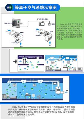 蚌埠杀菌除臭设备生产厂家 EddaAir