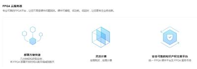 FPGA云服务器
