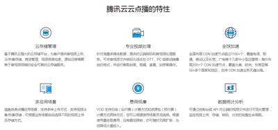 云点播VOD