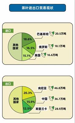 深圳口岸进口洗手液报关单证/深圳口岸洗手液通关时效