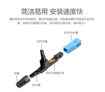 热熔FC光纤快速连接器