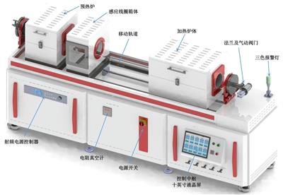 艾科迅 PECVD等离子射频化学气相沉积设备