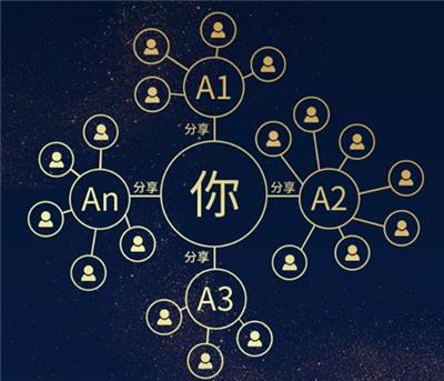 宿迁微信分销系统费用 微商分销系统