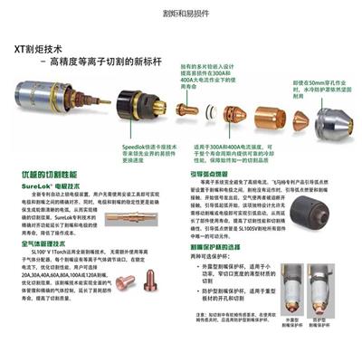 内蒙古飞马特原装易损件电话