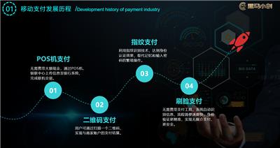 刷脸支付黑马小创技术专业前景广阔