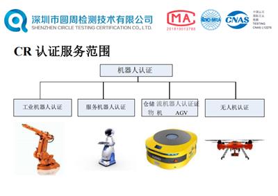 智能工业机器人CR认证