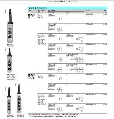 PBXA06YY 6孔手电门