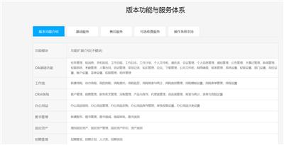 OA_OA办公系统_OA系统_协同OA软件_开源OA_OA软件-天生创想OA标准版，价格5680元