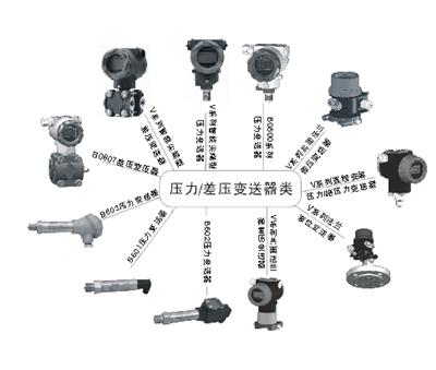 四川塞尔瑟斯压力变送器