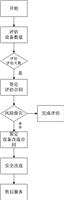 LHS苏州摇臂钻保护罩-联锁移动式