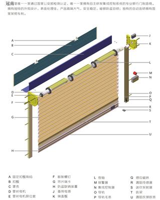 电动卷帘门**品牌、江西电动卷帘门**品牌、冠南安防电动卷闸门