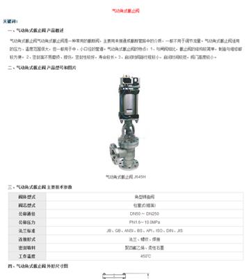 沈高阀门J645H气动角式截止阀云南代理