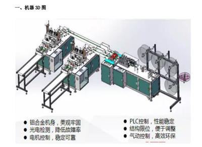 全自动平面口罩机