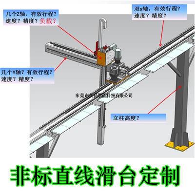 数控车床自动上下料机械手 直角坐标机器人 重型龙门模组